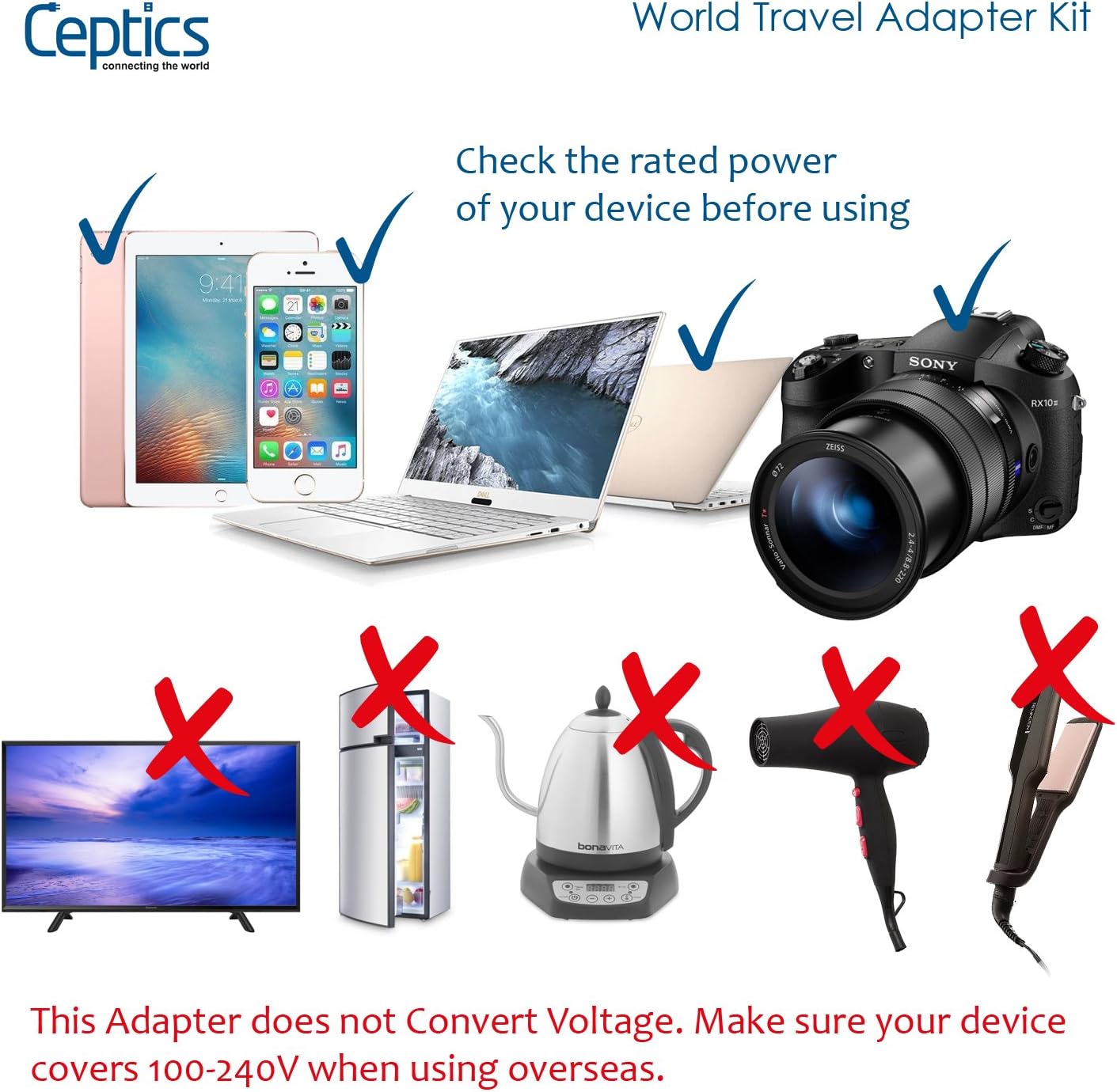 Ceptics Universal Travel Adapter kit, Dual USB (QC 3.0) + 2 US outlets + USB-C Cable, Use with Chargers, Cell Phones, Laptops, 6 Plug attachments for Worldwide use (Does Not Convert Voltage) (WPS-2B)