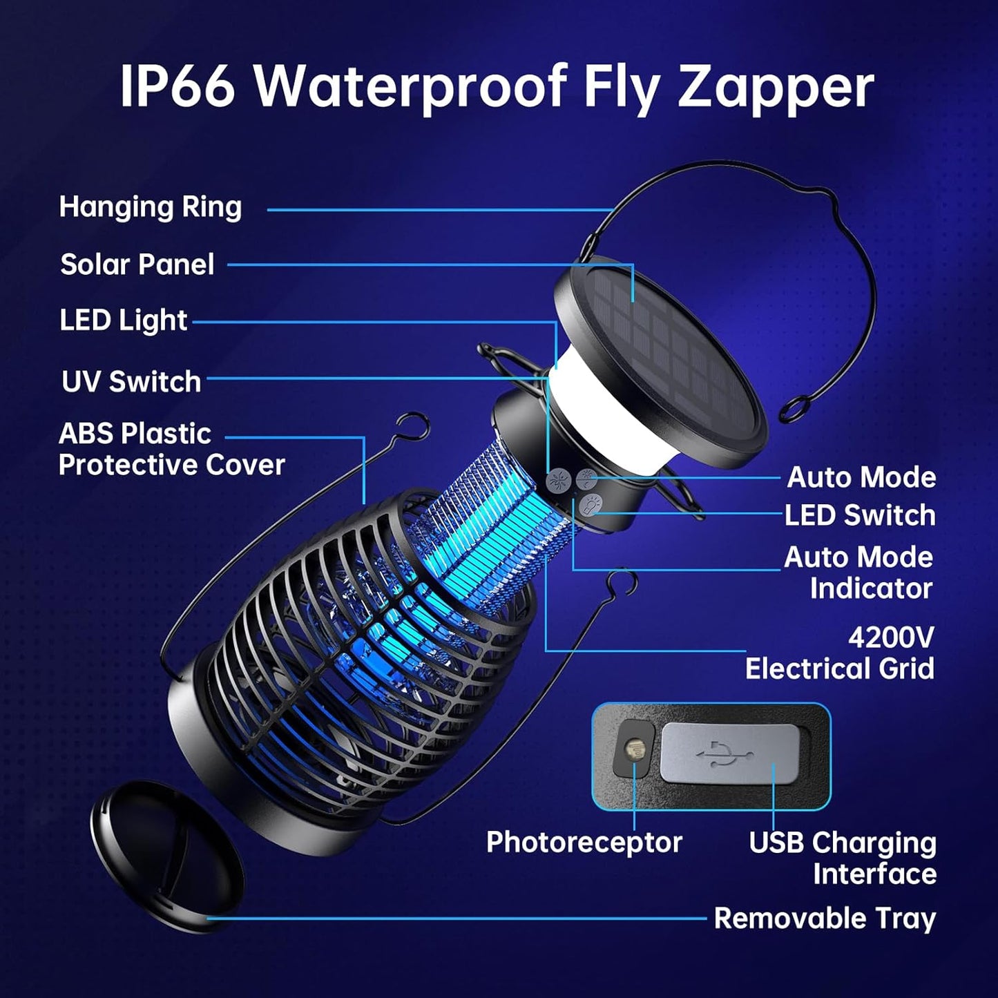 Solar Bug Zapper Indoor, 3 in 1 UV Mosquito Killer Lamp, 4000mAh 4200V Electric Fly Zapper, USB Rechargeable Insect Killer Traps for Office Kitchen Bedroom Garden Camping Outdoor, Black..