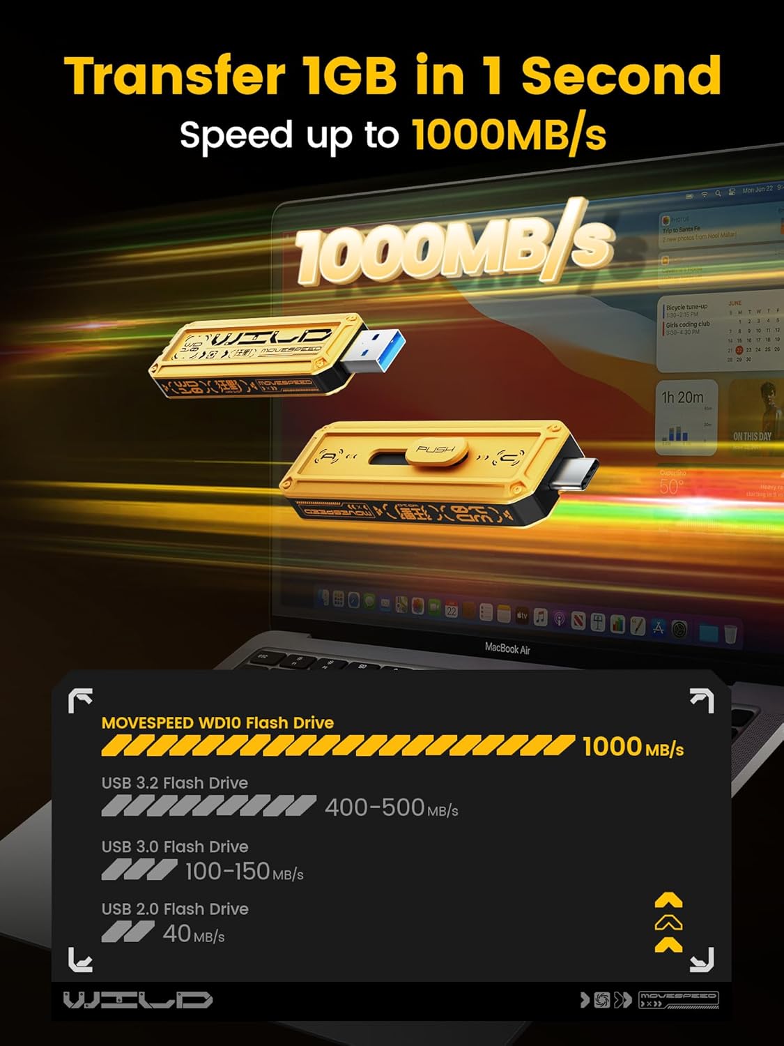 MOVE SPEED 2TB Thumb Drive 1000MB/s Read Write Speed,USB 3.2 Gen2+USB C Stick with Dual Ports, Portable SSD 3-Stage Push-Pull Design, Memory Stick for iPhone 15/16 Series/Mac/Android Phone etc.