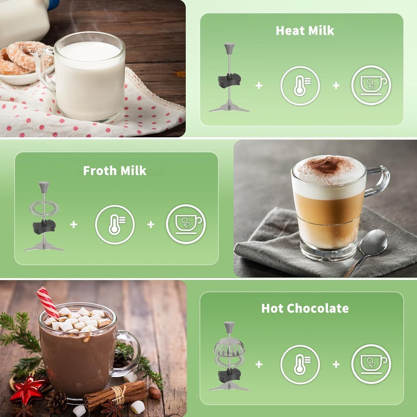 Maestri House Milk Frother, Variable Temp and Froth Thickness Milk Frother and Steamer, 21OZ/600ML Smart Touch Control Milk Warmer, Dishwasher Safe, Memory Function for Latte Cappuccino (White)