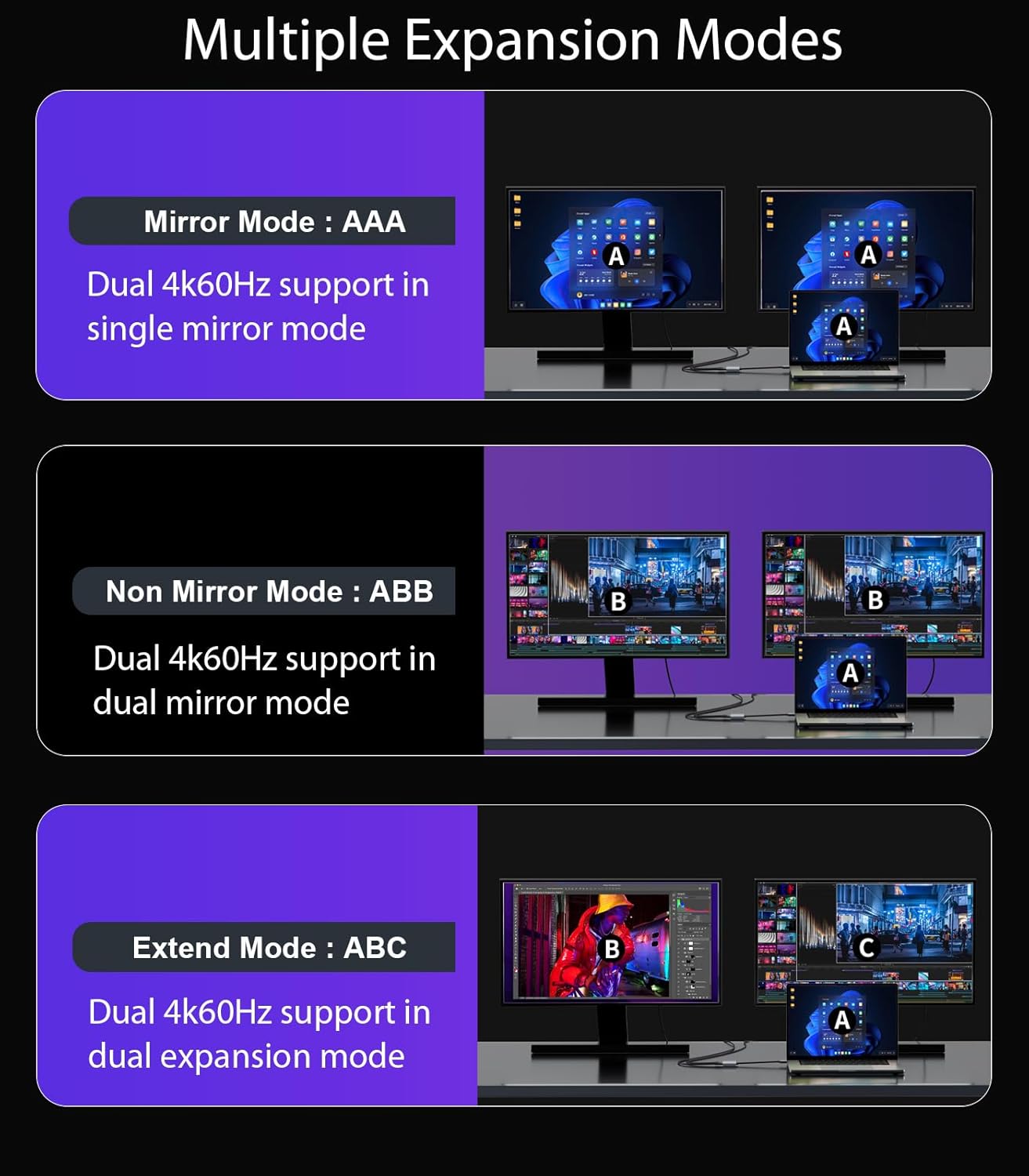 Reborn DisplayPort to Dual HDMI Adapter 4K@60Hz Display Port to 1 in 2 Out Splitter for Dual Monitor Extended Display, DP Source to 2 Adapter with PC, Graphics Card, HP and More