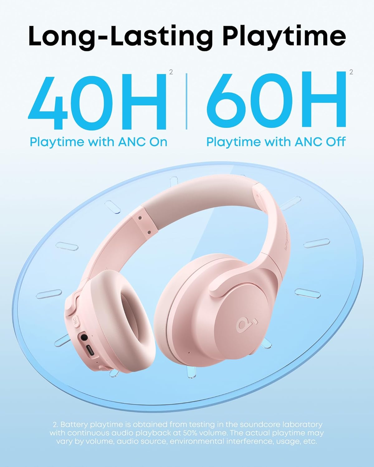 soundcore by Anker Q20i Hybrid Active Noise Cancelling Headphones, Wireless Over-Ear Bluetooth, 40H Long ANC Playtime, Hi-Res Audio, Big Bass, Customize via an App, Transparency Mode, Ideal for Travel
