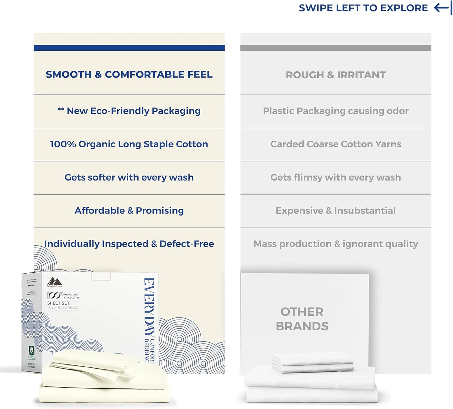 Mayfair Linen 100% Organic Cotton Percale Sheets Full Size - White Cotton Percale Sheets Full, 4 Piece Full Percale Sheet Sets, Soft & Crisp, Cooling Sheets, 16" Deep Pocket Hotel Sheets Full Size