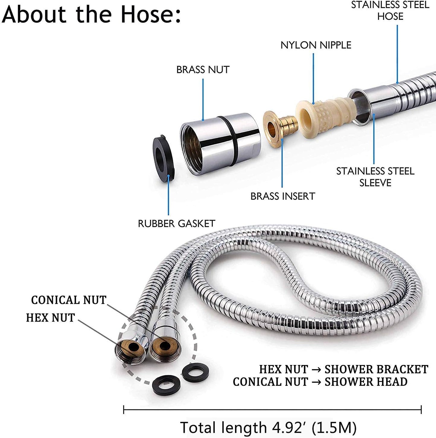 Shower Head, High Pressure Handheld Showerhead with Hose, 5 Settings Chrome Finished Hand Held Rainfall Shower Set- Including Bracket Teflon Washer
