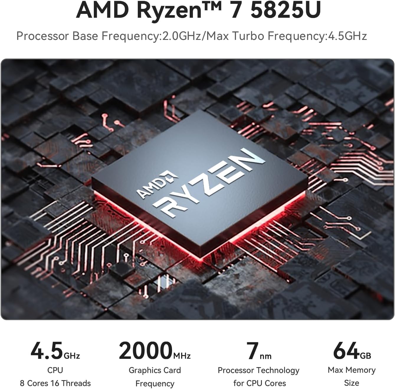 Beelink SER5 MAX Mini PC, AMD Ryzen 7 6800H(6nm, 8C/16T) up to 4.7GHz, Mini Computer 32GB LPDDR5 RAM 500GB NVME SSD, Micro PC 4K@60Hz Triple Display, Mini Gaming Computer WiFi6/BT5.2/HTPC/W-11 Pro