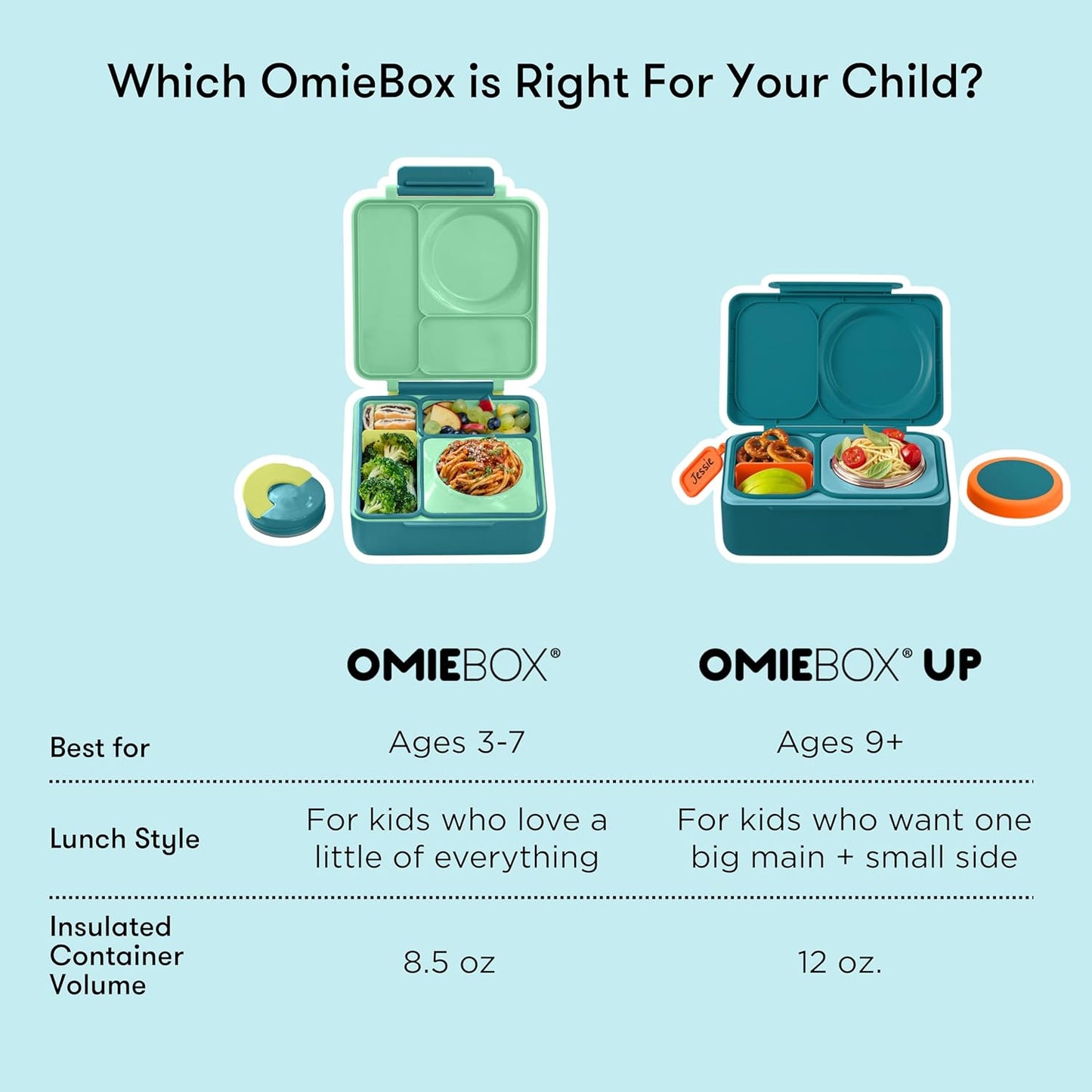 OmieBox UP bento box for kids | Insulated lunch box | Insulated food jar | Cooler ice pack | 2 Compartments (Cherry Pink)