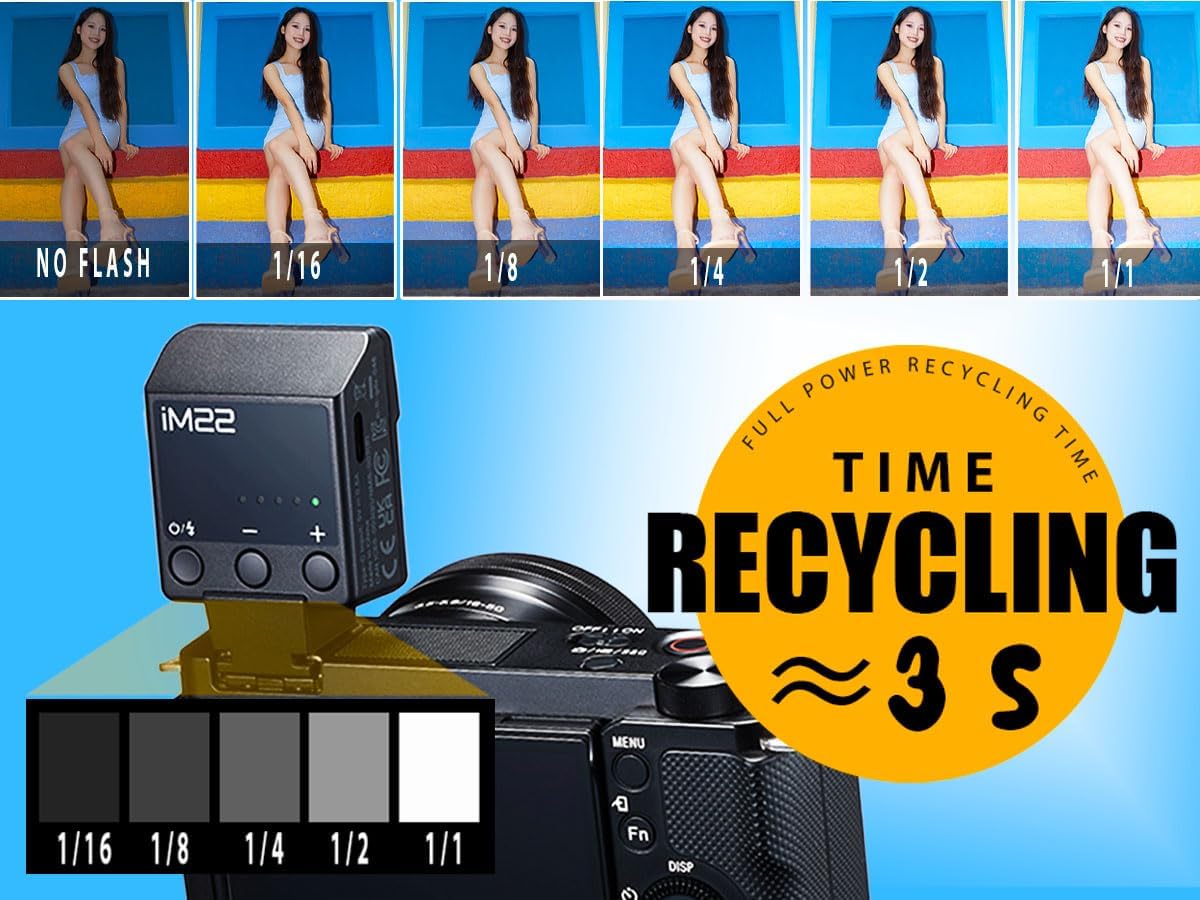 Godox Flash Godox iM22 Mini Camera Flash - GN10/470 mAh/Type-c Charge/440 Full-Power Flashes/3s Recycle Times/5 Power Levels/Manual, Camera Flash for Sony zv1/Sony zve10/Ricoh gr3/Fujifilm f1 etc.