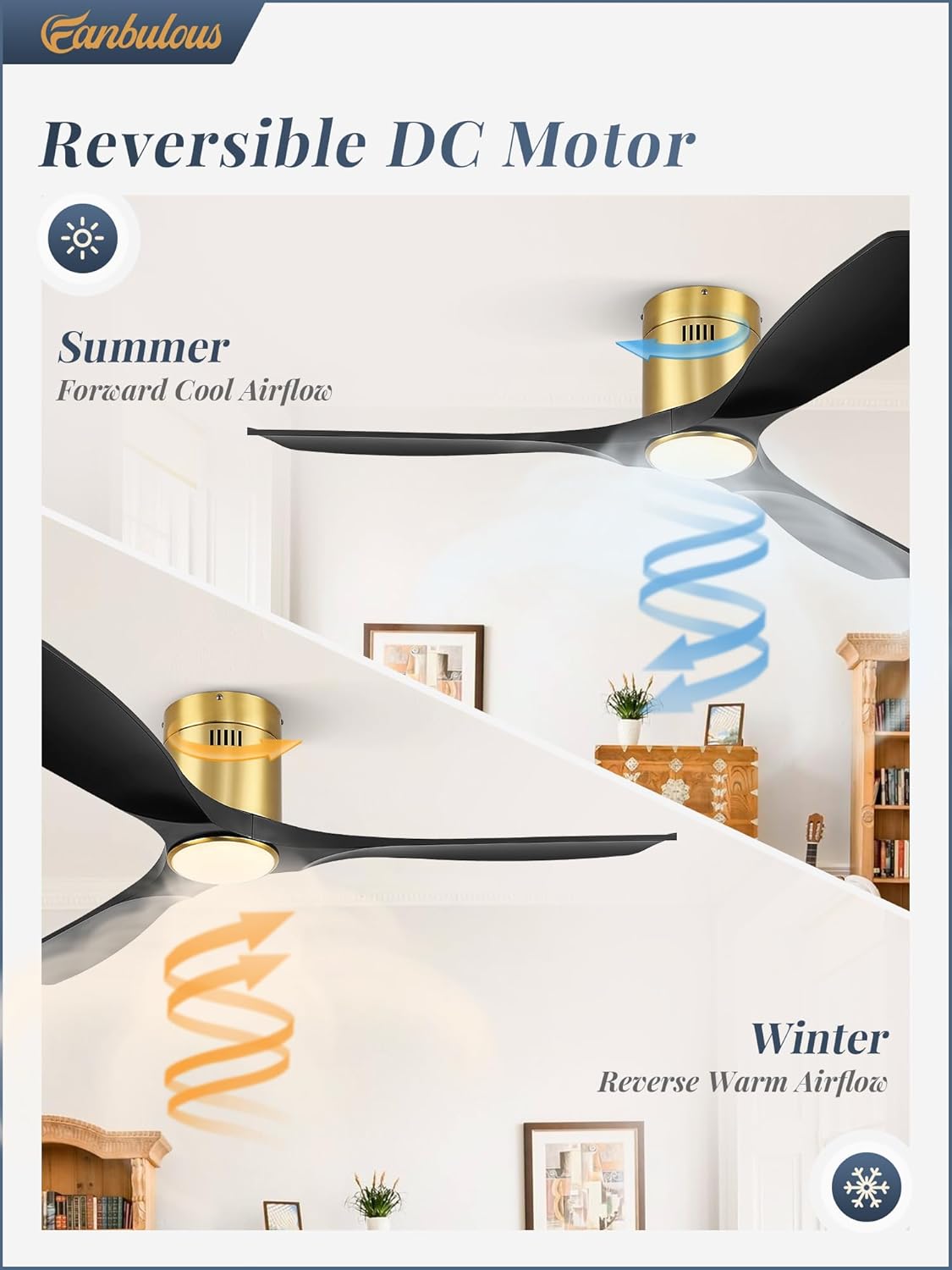 Fanbulous 52" Ceiling Fans with Lights and Remote Control,Modern Flush Mount Ceiling Fan with 3 LED Colors,Outdoor Low Profile Ceiling Fans with 6-Speeds Timer DC Motor for Bedroom Living Room Patio