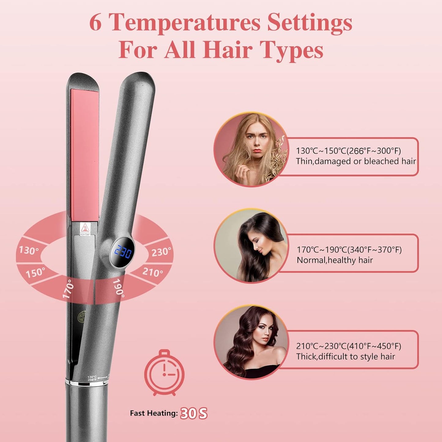 Saoilli Hair Straightener and Curler 2 in 1,Flat Iron Hair Straightener,Straightener and Curling Iron in One,Negative Ion Flat Iron with Adjustable Temp for All Hair Types,LCD Display(Gray)