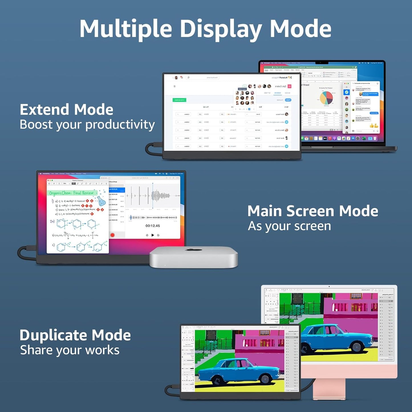 cocopar Portable Monitor 18.5 inch 1080P 100Hz 72% NTSC USB-C HDMI Large Portable Monitor for Laptop MacBook Xbox PS4/5 Switch