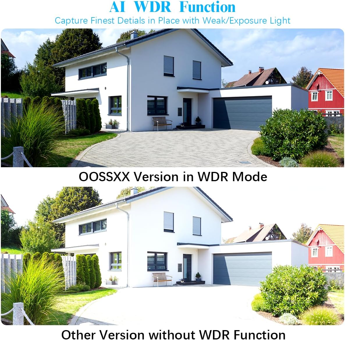 (Full HD 5MP Definition) Outdoor Wired Security Camera System Surveillance Cameras CCTV Camera for Home Security System DVR Systems