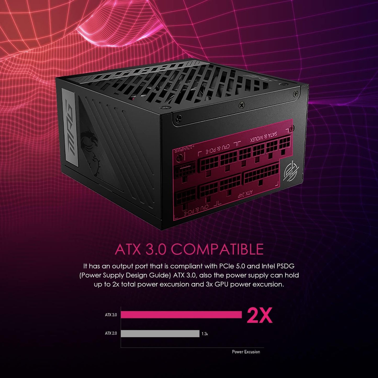 MSI MPG A1250GS PCIE5, 80 Plus Gold Full Modular 1250W Power Supply, 12V-2x6 Cable, ATX 3.1 & PCIE 5.1 Ready