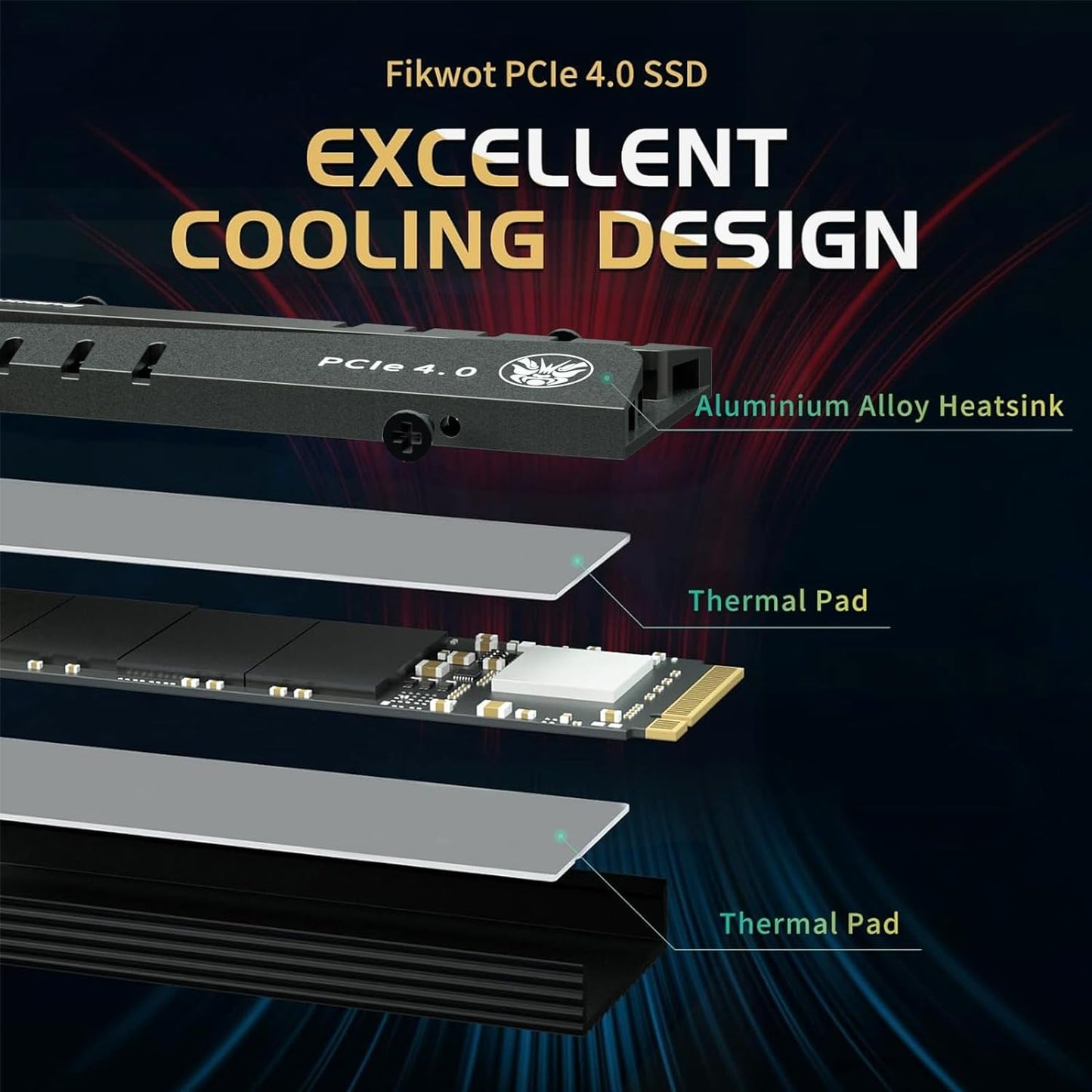 Fikwot FN970 2TB M.2 2280 PCIe Gen4 x4 NVMe 1.4 Internal Solid State Drive with Heatsink - Speeds up to 7,400MB/s, Configure DRAM Cache, Compatible PS5 Internal SSD