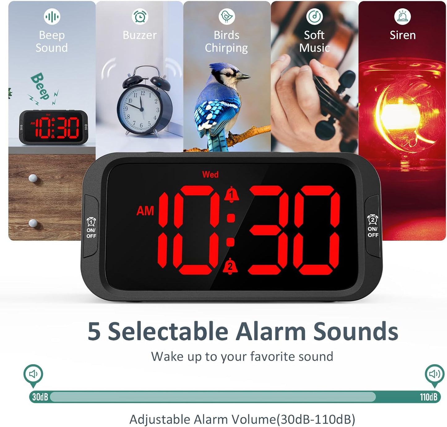 Odokee Digital Dual Alarm Clock for Bedroom, Easy to Set, 0-100% Dimmer, USB Charger, 5 Sounds Adjustable Volume, Weekday/Weekend Mode, Snooze, 12/24Hr, Battery Backup, Compact Clock for Bedside(Blue)