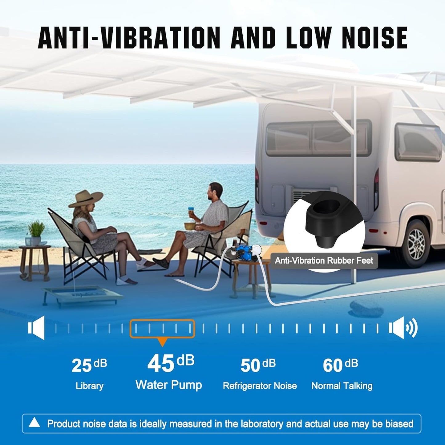 DC HOUSE 12V RV Fresh Water Pump 3.0GPM 45 PSI 12Volt DC Water Pressure Diaphragm Pump On Demand for Camper Trailer Off-Grid Cottage Yacht House