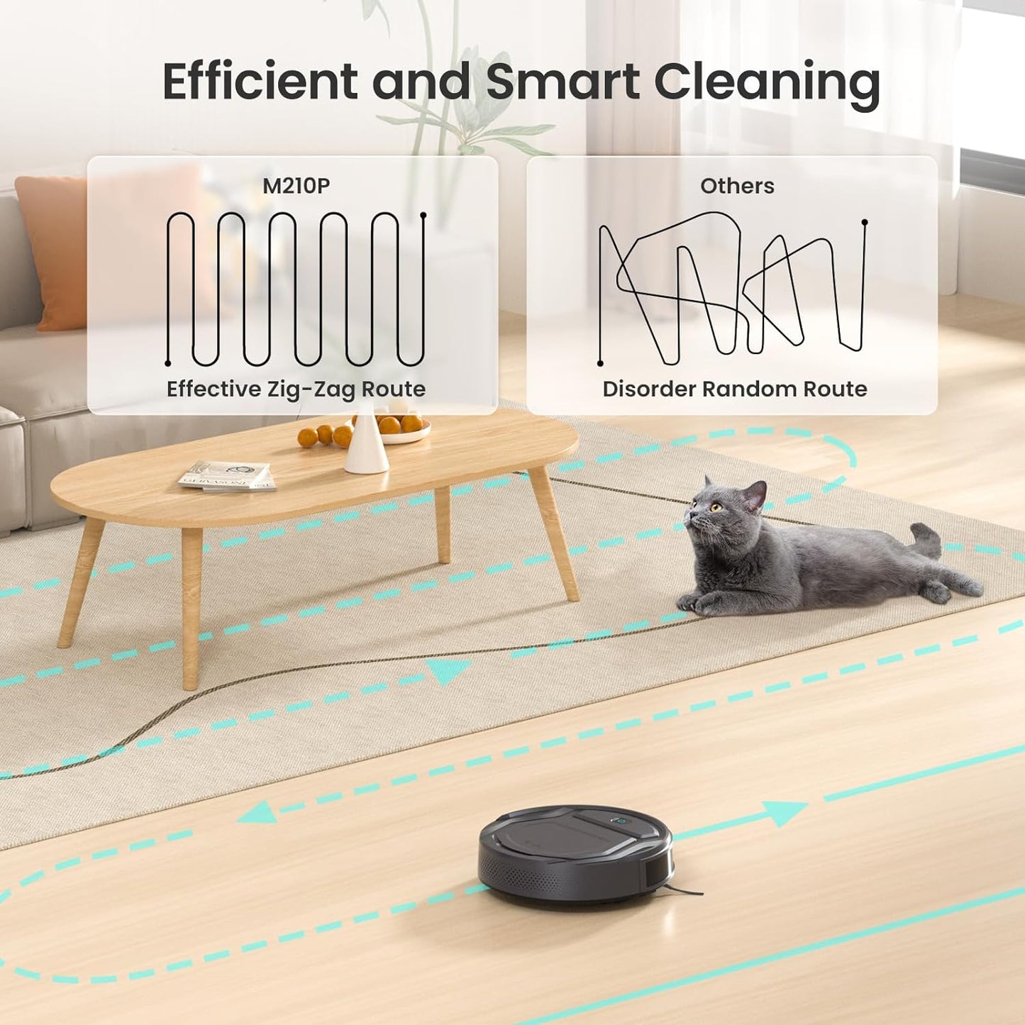 Lefant Robot Vacuum Cleaner, 6 Cleaning Modes, Wi-Fi Connected, SmartSense Technology, Multi-Surface Cleaning, Self-Charging Robotic Vacuum, Alexa, Ideal for Pet Hair and Hard Floor(M210 Pro)