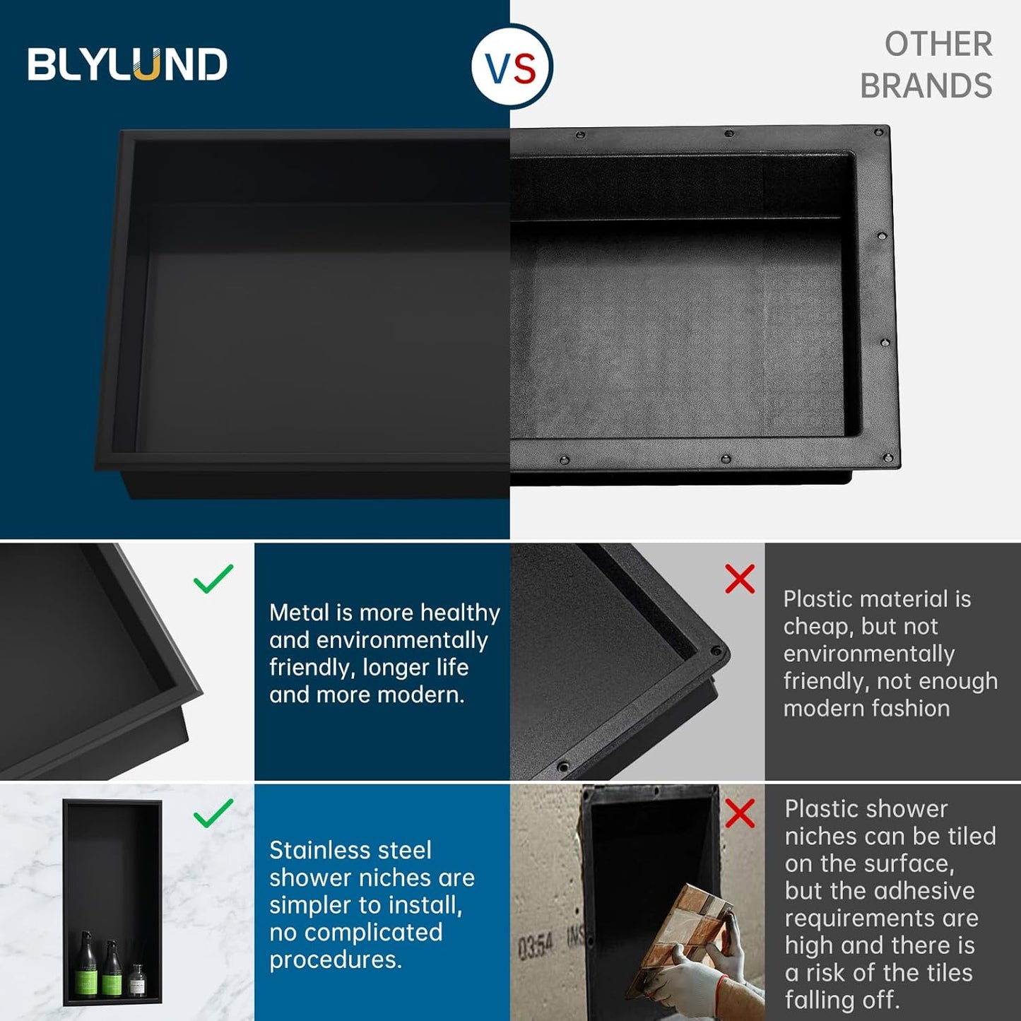 BLYLUND Shower Niche 12" x 24" NO Tile Needed,Matte Black Double Shelf Organizer, Square Corners Wall-Inserted Niche Recessed Shower Shelf Modern Soap Niche for Bathroom