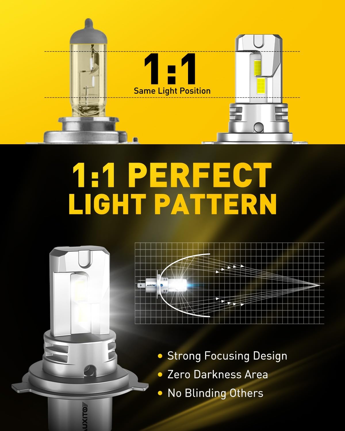 AUXITO H11 LED Headlight Bulbs, 400% Brighter 6500K White Wireless LED Headlights for H8 H9 H16 Fog Lights, DRL, Low Beam or High Beam, Direct Install Plug and Play, IP68 Waterproof, Pack of 2