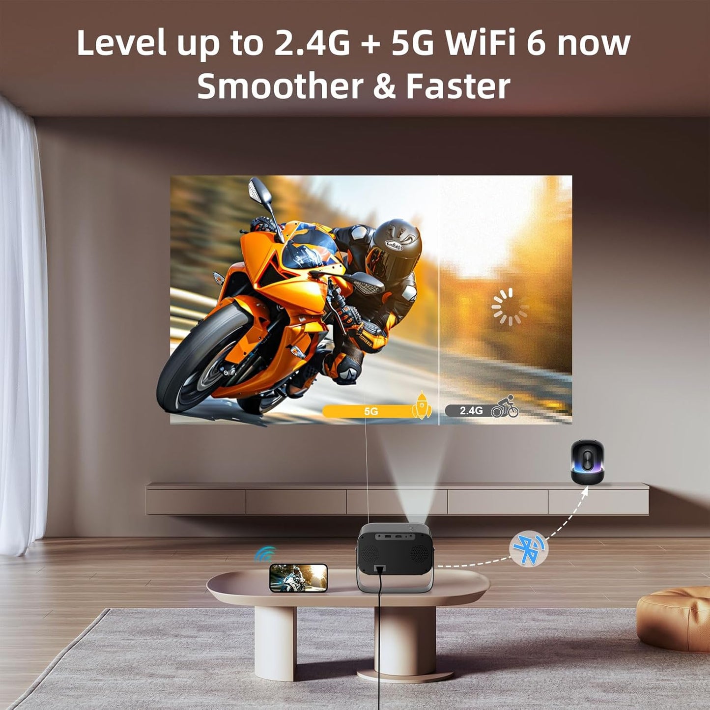 Projector【±360°Adjustable Stand&Auto 4P/4D Keystone&Electric Focus】 Mini Projector 4K Supported, 600ANSI Portable Projecteur with WiFi6&Bluetooth 5.2, Jimveo 300”Outdoor Movie Projector for PC/Phone