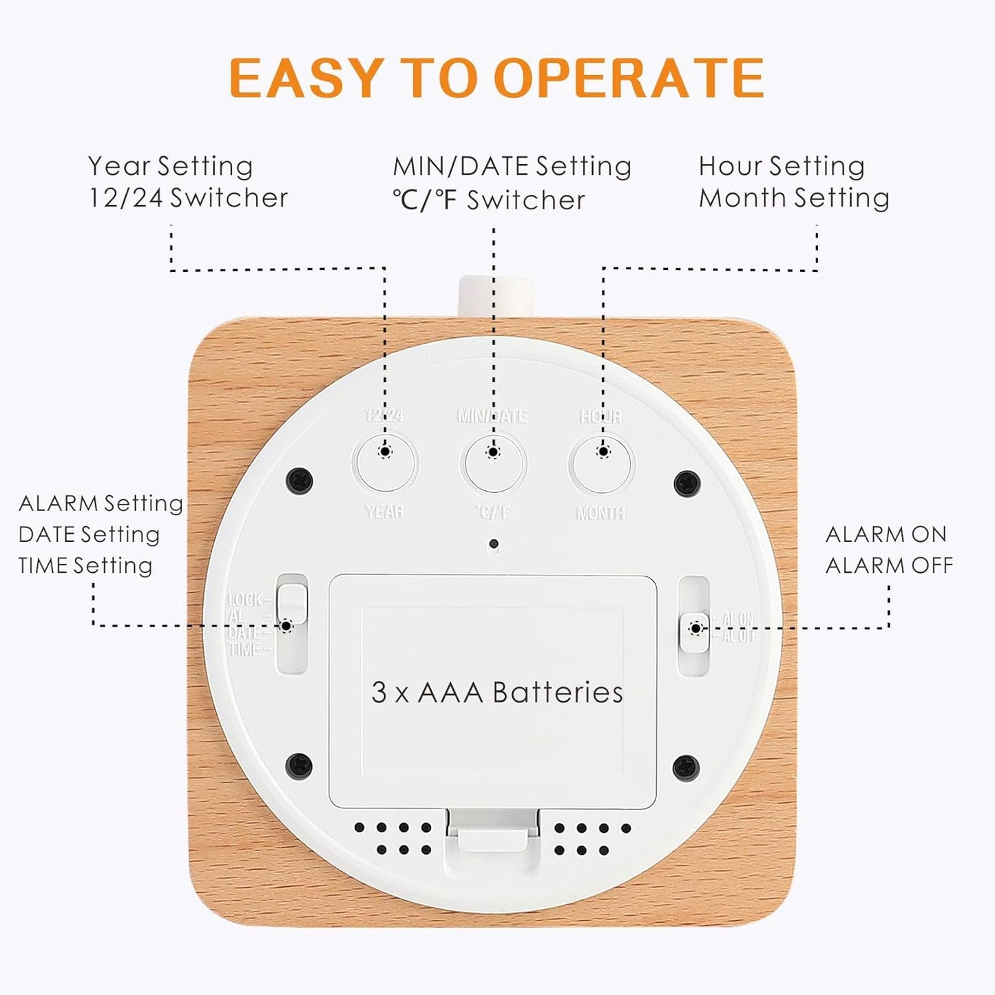Plumeet Wooden Digital Alarm Clock for Bedrooms, Wood 4'' Battery Powered Alarm Clock with Snooze and Nightlight, Electronic LCD Desk Clock Display Time, Date, Temp, 12/24H, Wood Décor (Sapele, 3.2'')