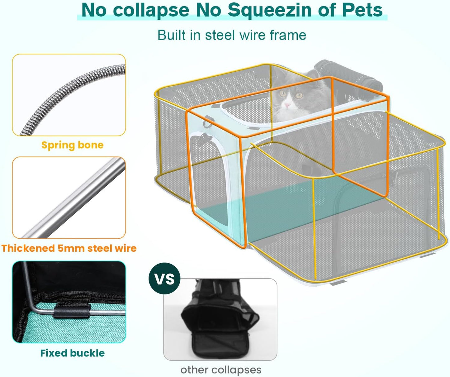 Approved Collapsible Cat Soft-Sided Carriers, Breathable Pet Carriers up to 5kg/12lbs, Portable Dog Carrier Great for Travel, Outdoor, Hiking, Camping(Gray)