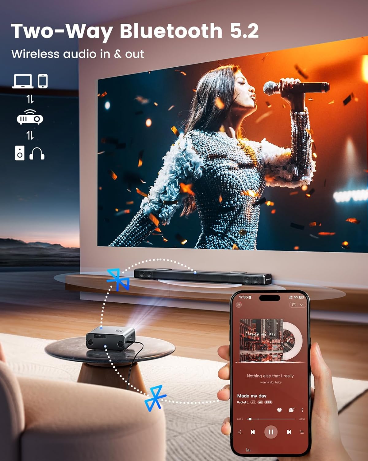 Smart Projector【Official Google TV/Dolby】Projector 4K with ARC and HDR10, WiMiUS Native 1080P Movie Projector with Autofocus/Keystone, Wi-Fi6 and Two-Way Bluetooth Home Projecteur for Indoor & Outdoor