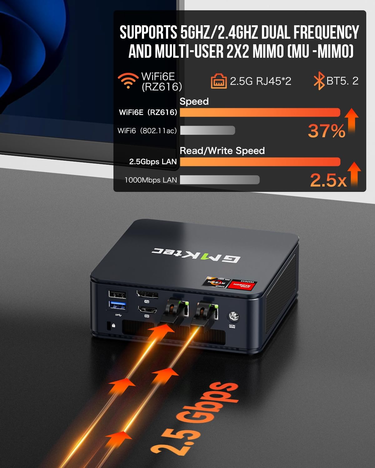 GMKtec Mini PC Gaming, K6 AMD Ryzen 7 7840HS Dual NIC LAN 2.5Gbps Desktop Computer, 32GB DDR5 (16GB*2) 1TB PCIe4.0 SSD, USB4.0, HDMI, DP, USB-C, WiFi 6E, BT 5.2