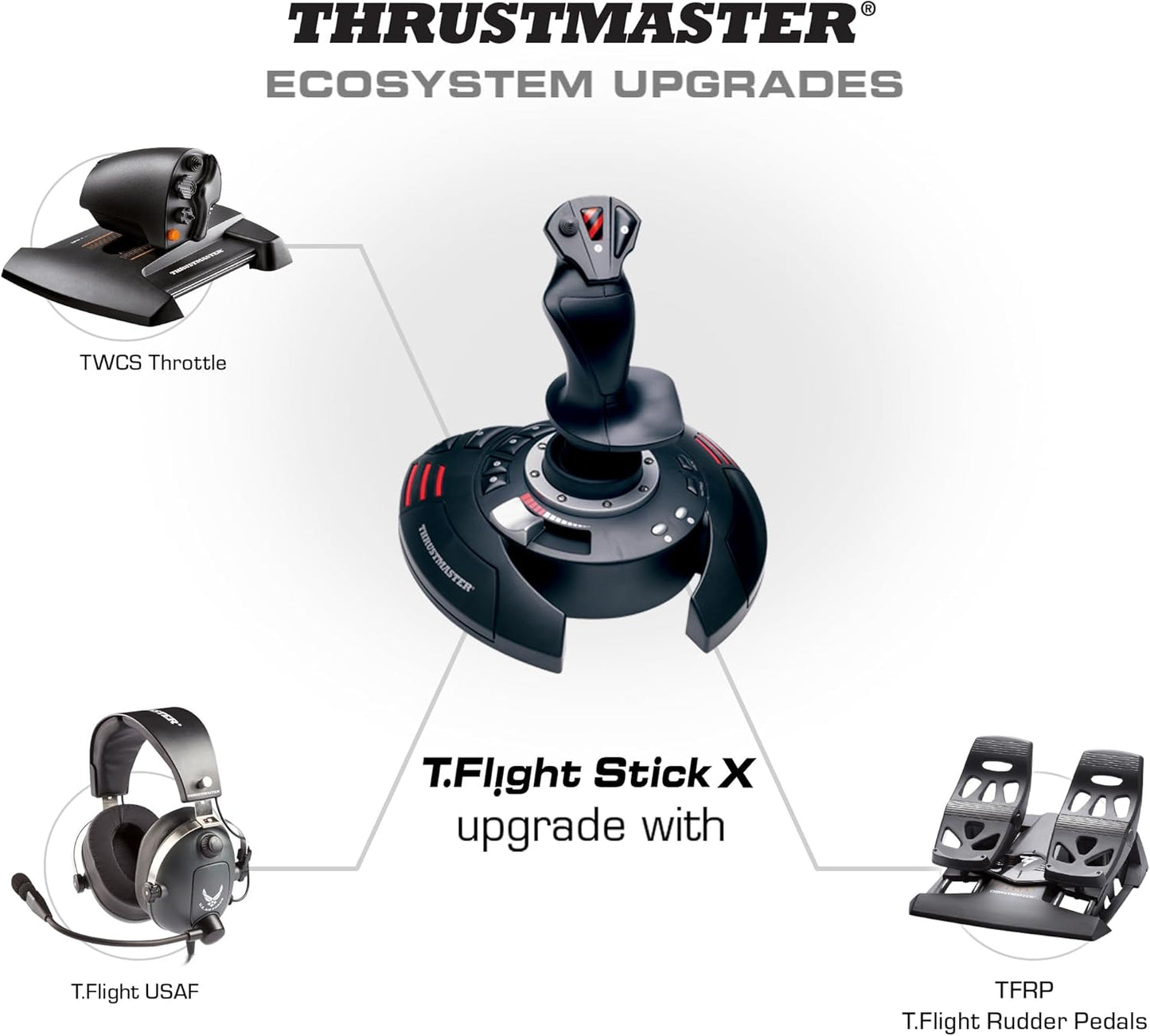 Thrustmaster T-Flight Hotas X