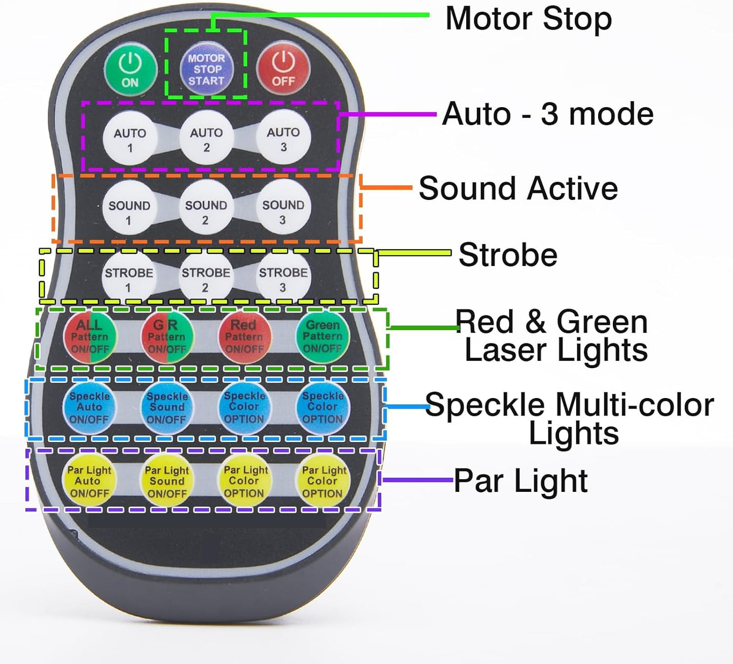 DJ Disco Light, Stage Party Lights, Rechargeable Laser Light Sound Activated RGB Led Flash Strobe Projector with Remote Control for Christmas Karaoke Pub KTV Bar Birthday Wedding