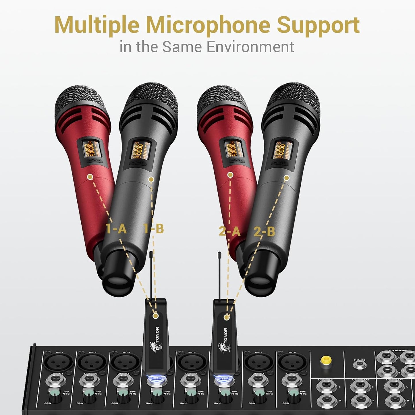 TONOR Wireless Microphones, UHF Dual Karaoke Microphone System, Microfonos Inalambricos with Rechargeable Receiver, Cordless Dynamic Mic for Singing, Wedding, DJ, Party, Speech TW320 Grey