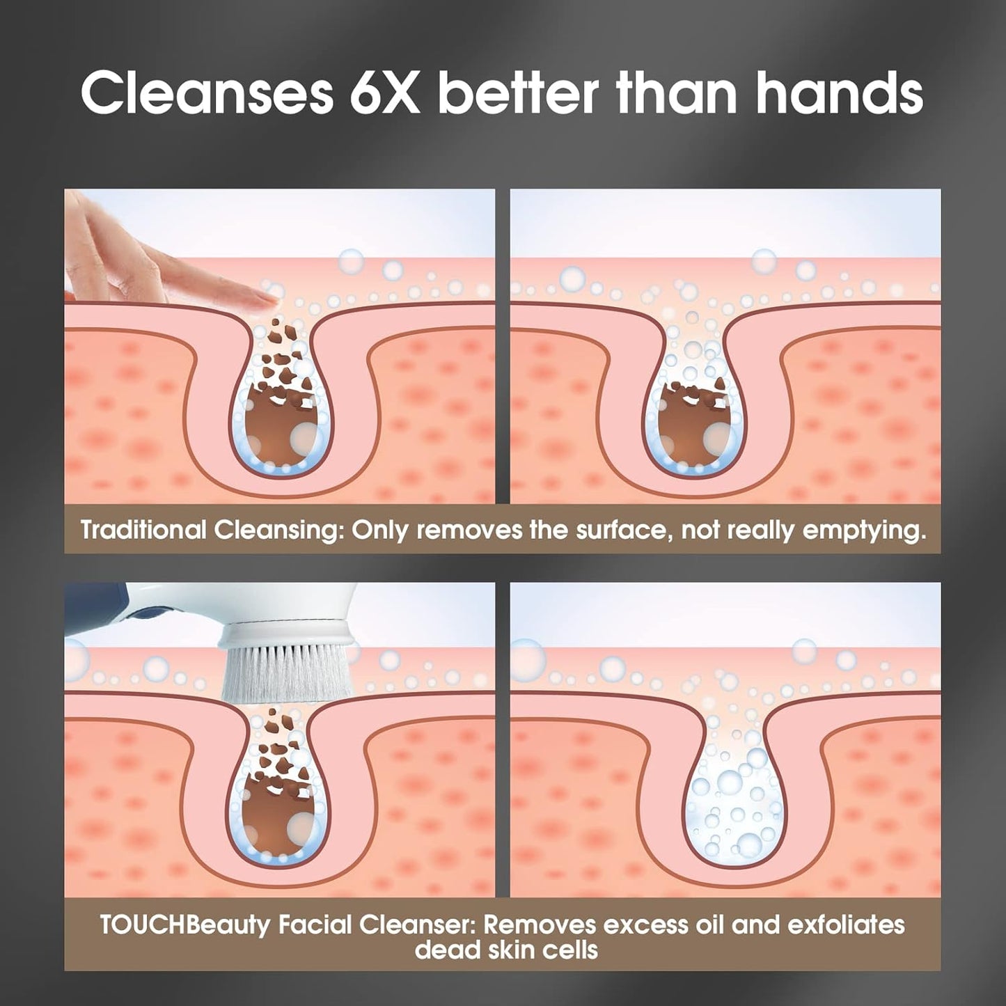 Facial Cleansing Brush Electric Facial Exfoliating Massage Brush with 3 Cleanser Heads and 2 Speeds Adjustable for Deep Cleaning, Removing Blackhead, Face Massaging