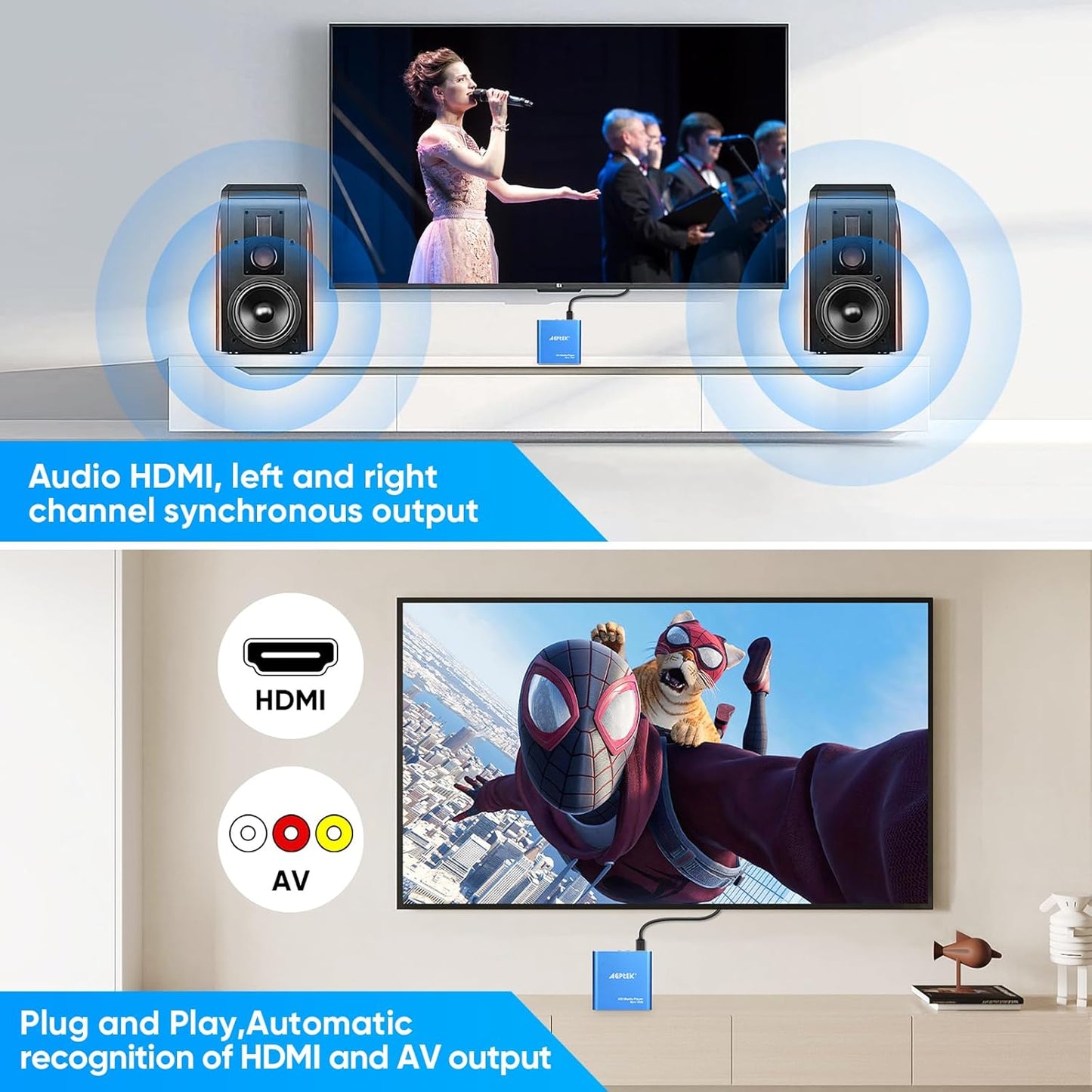 HDMI Media Player, Blue Mini 1080p Full-HD Ultra Digital Media Player for -MKV/RM- HDD USB Drives and SD Cards