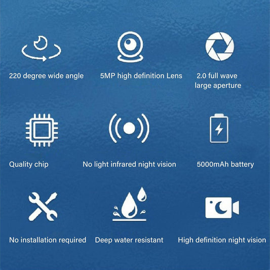 VBESTLIFE Underwater Fishing Camera, 1080P HD LED Camera with 220 Wide View and 4.3 Inch Monitor for Ice Lake Sea Boat Kayak Fishing - PuriLite