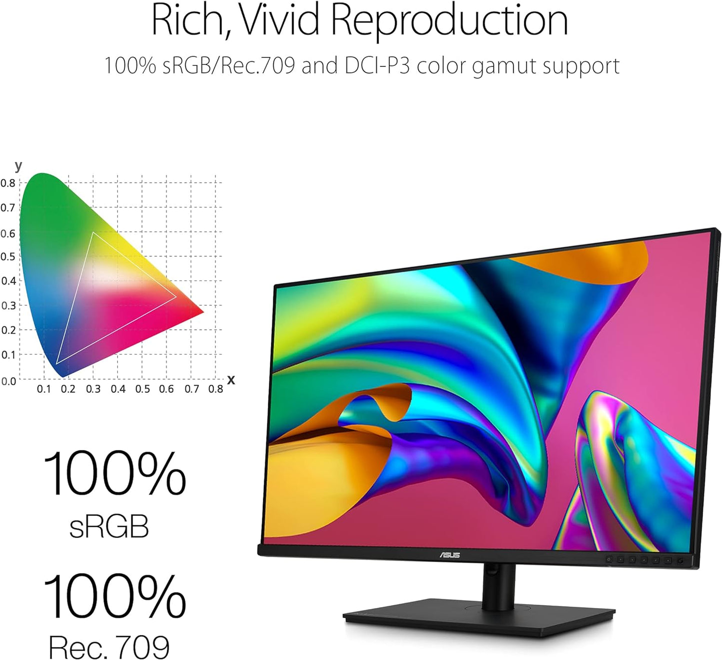 ASUS ProArt Display 27" Monitor PA278CV - WQHD (2560 x 1440), IPS, 100% sRGB, 100% Rec. 709, ΔE < 2, Calman Verified, USB Hub, USB-C, DisplayPort Daisy-Chaining, HDMI, Eye Care, Height Adjustable , BLACK/SLIVER