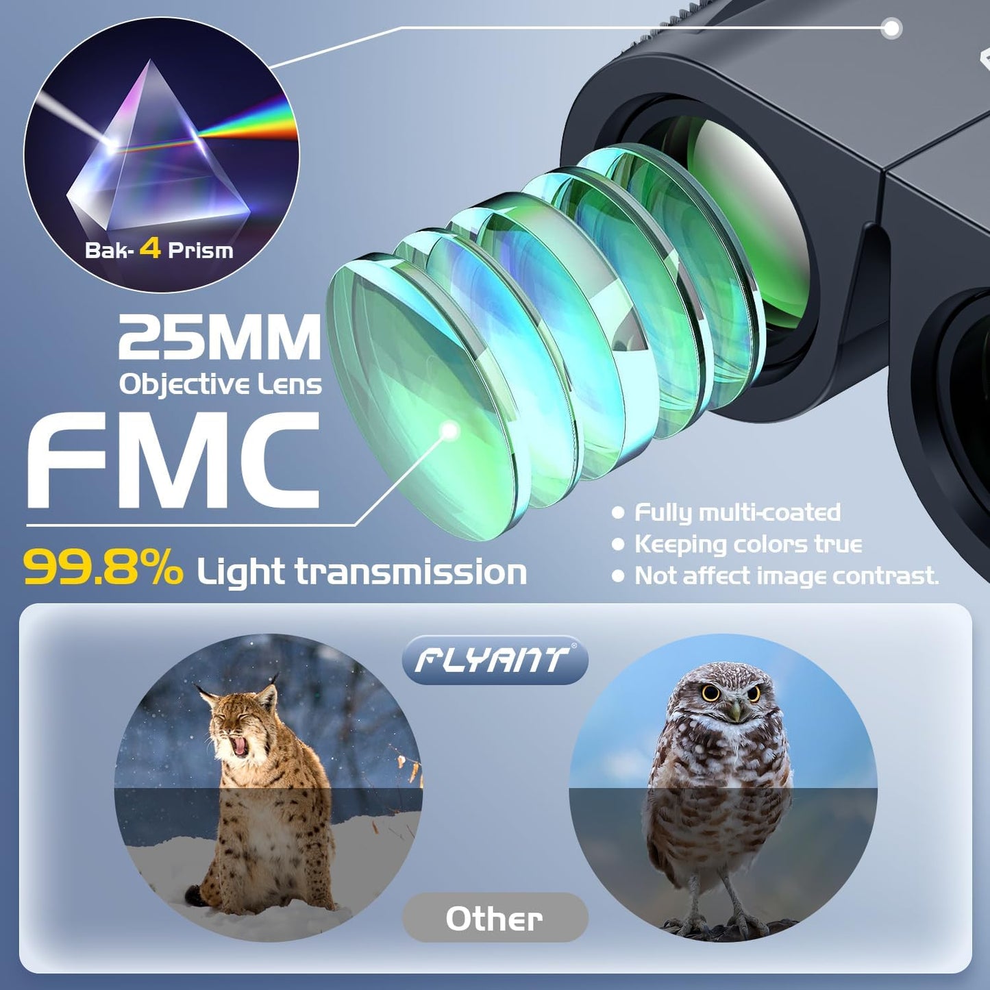 12x25 High Powered Binoculars for Adults, Waterproof Compact Binoculars with Low Light Vision, Premium Long Range Binoculars for Bird Watching, Outdoor Hunting, Travel, Sightseeing, Concert, Cruise