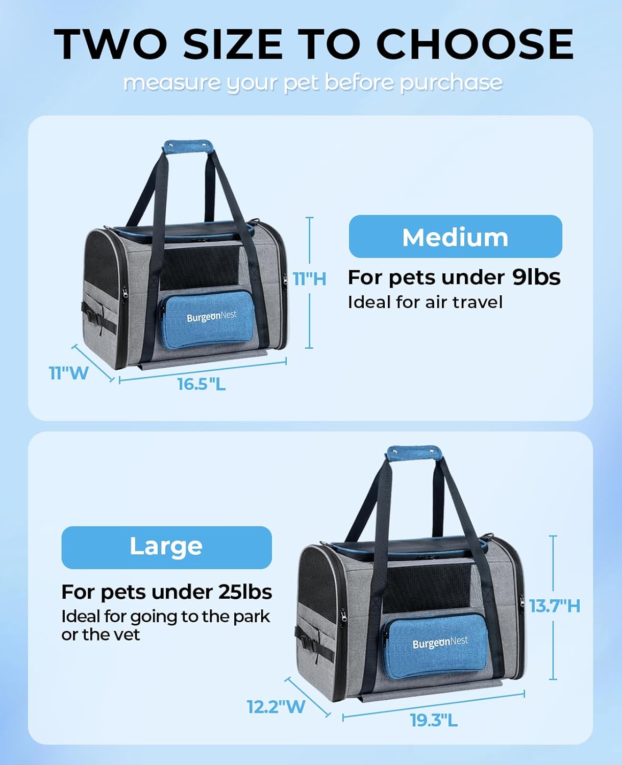 BurgeonNest Cat Carrier with Wheels, Airline Approved Pet Carrier for Cats Dogs 15 lbs, Grey and Blue, 18"L x 11"W x 11"H