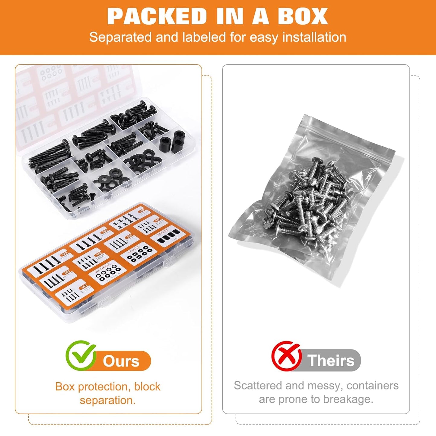Universal TV Mounting Hardware Screw Kit Set - M4 M5 M6 M8 Screws,Spacers and Washers for Most TV/Monitor VESA Mount, TV Mount Replacement Screws with Box up to 80 inch(Black)