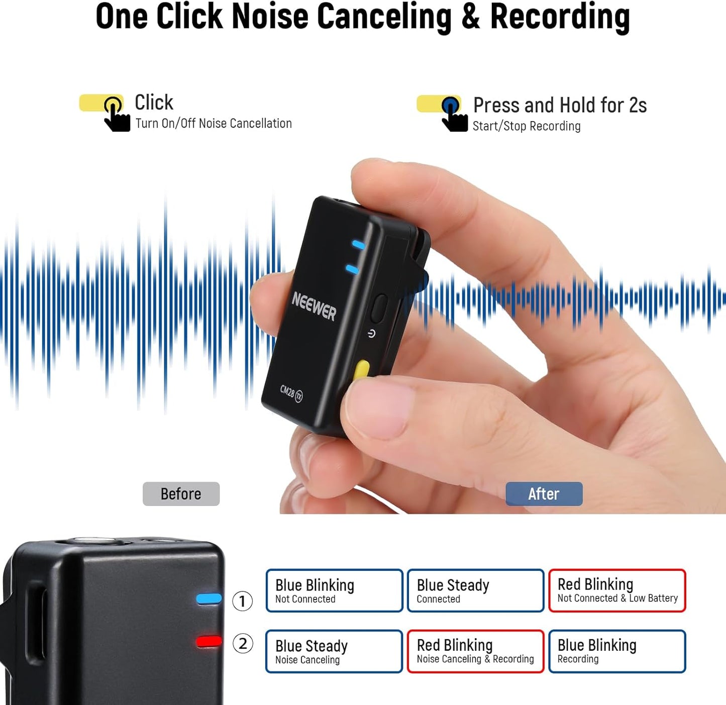 NEEWER CM28 Wireless Lavalier Microphone System with Charging Case, 1 Click Noise Canceling, 4GB Storage for 9Hrs of 48KHz 16 Bit Uncompressed Audio Lapel Mic Compatible with iPhone/Android/PC/Camera