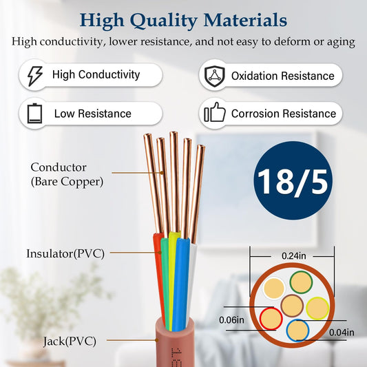 XRDS -RF 18/5 Thermostat Wire - 75 Feet, 5 Conductor Thermostat Cable for HVAC Heating and Cooling - 18 AWG Copper Wire - PuriLite