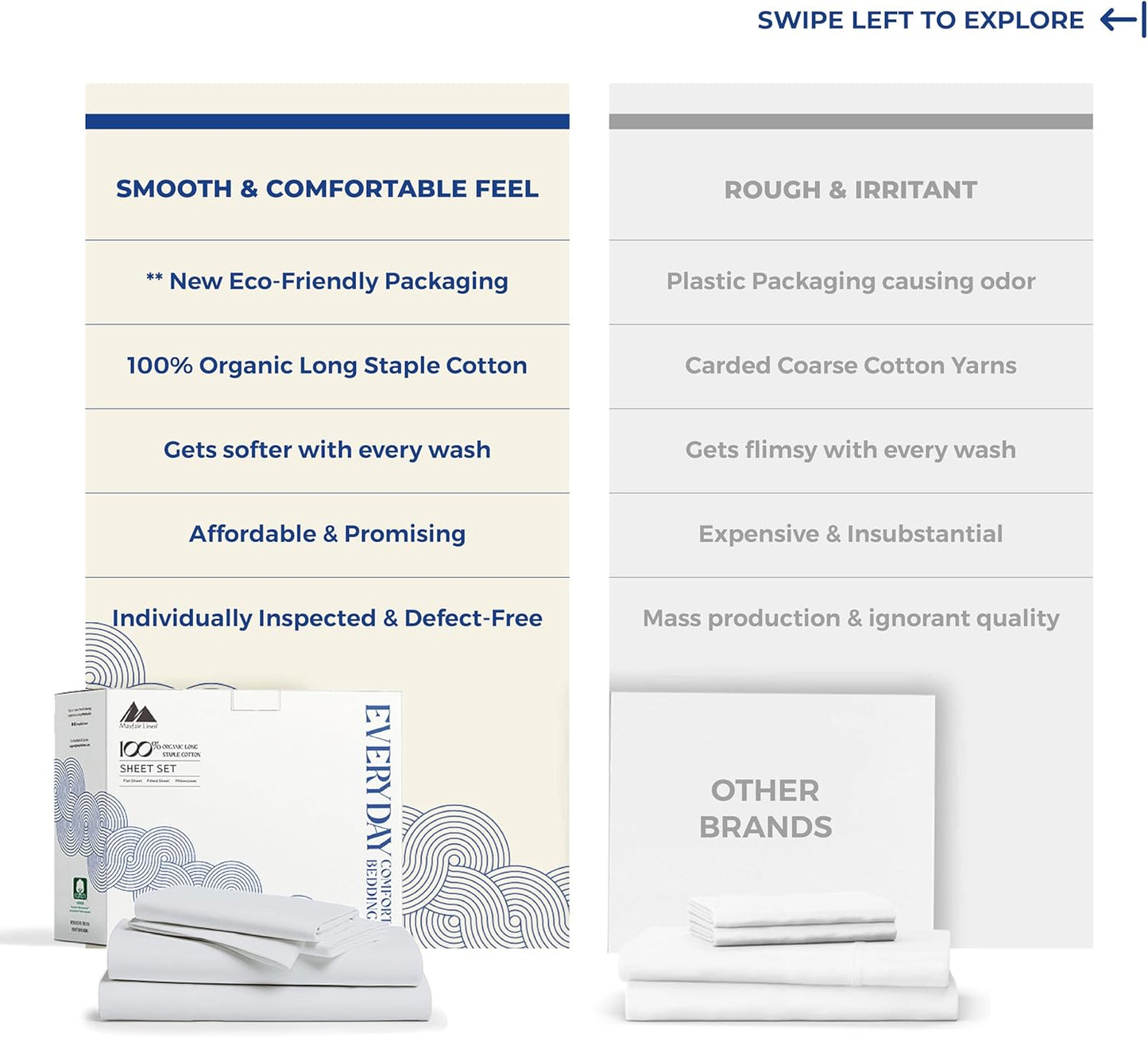 Mayfair Linen 100% Organic Cotton Percale Sheets Full Size - White Cotton Percale Sheets Full, 4 Piece Full Percale Sheet Sets, Soft & Crisp, Cooling Sheets, 16" Deep Pocket Hotel Sheets Full Size