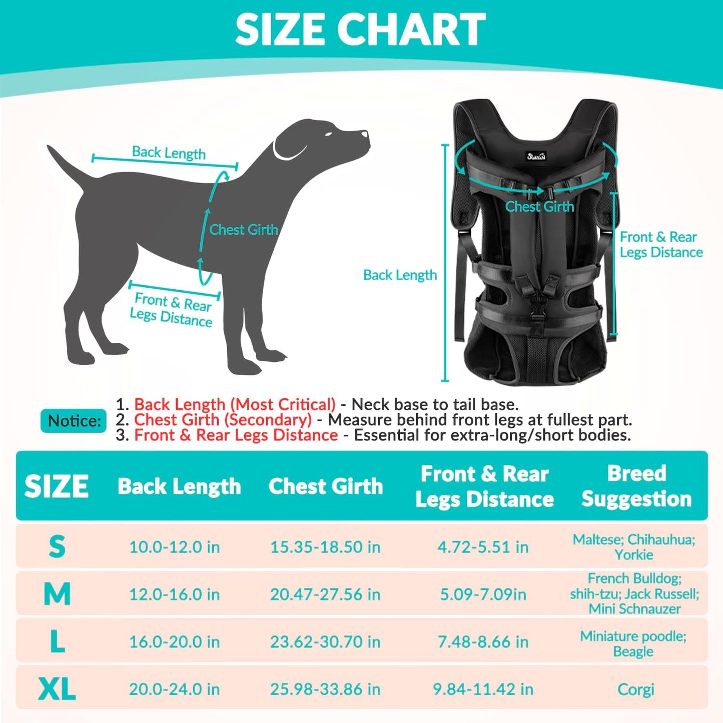 SlowTon Dog Carrier Backpack for Small Medium Dogs, Legs Out & Easy-Fit Dog Cat Puppy Front Carriers Bag for Pet Up to 35lbs, Adjustable Breathable Pet Backpack for Traveling Camping Hiking