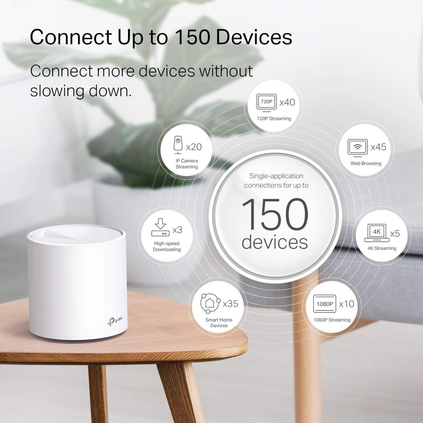TP-Link Deco Whole Home Mesh WiFi System (Deco M4) – Up to 5,500 Sq. Ft. Coverage, Replaces Wireless Internet Routers and Extenders, Gigabit Ports, Works with Alexa, 3-Pack