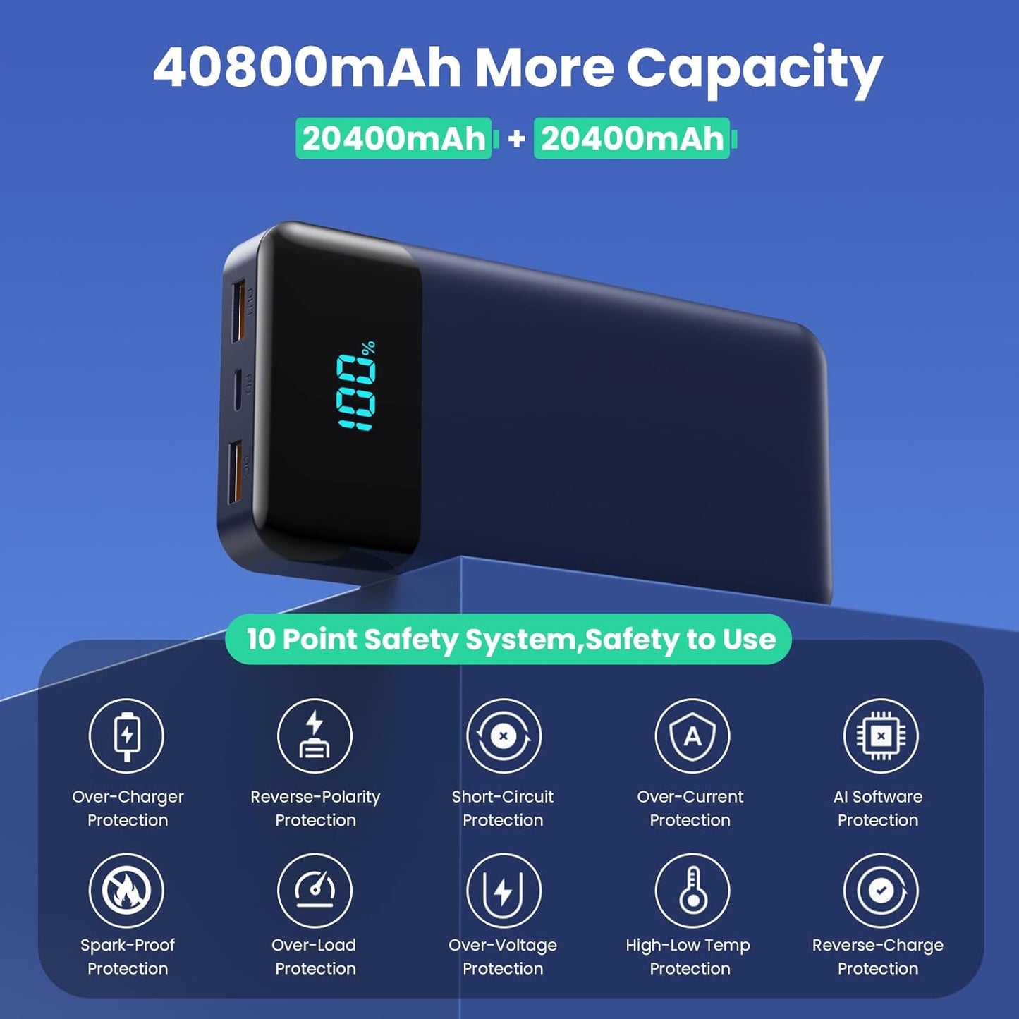 Power Bank 40800mAh Portable Charger with 3 Built-in Cable,25W PD USB C in&Out Power Bank Fast Phone Charging,QC4.0 LED Display Portable Battery Pack Compatible with iPhone 16/15,Samsung Android-Black