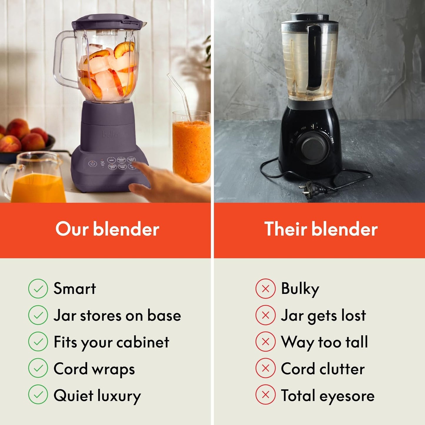 Bella 10-Speed Countertop Blender, Juicer and Smoothies, Fits Anywhere™, Slim Design with Lid and Lid for Dishwasher Stainless Steel Carafe, 450W, Surf