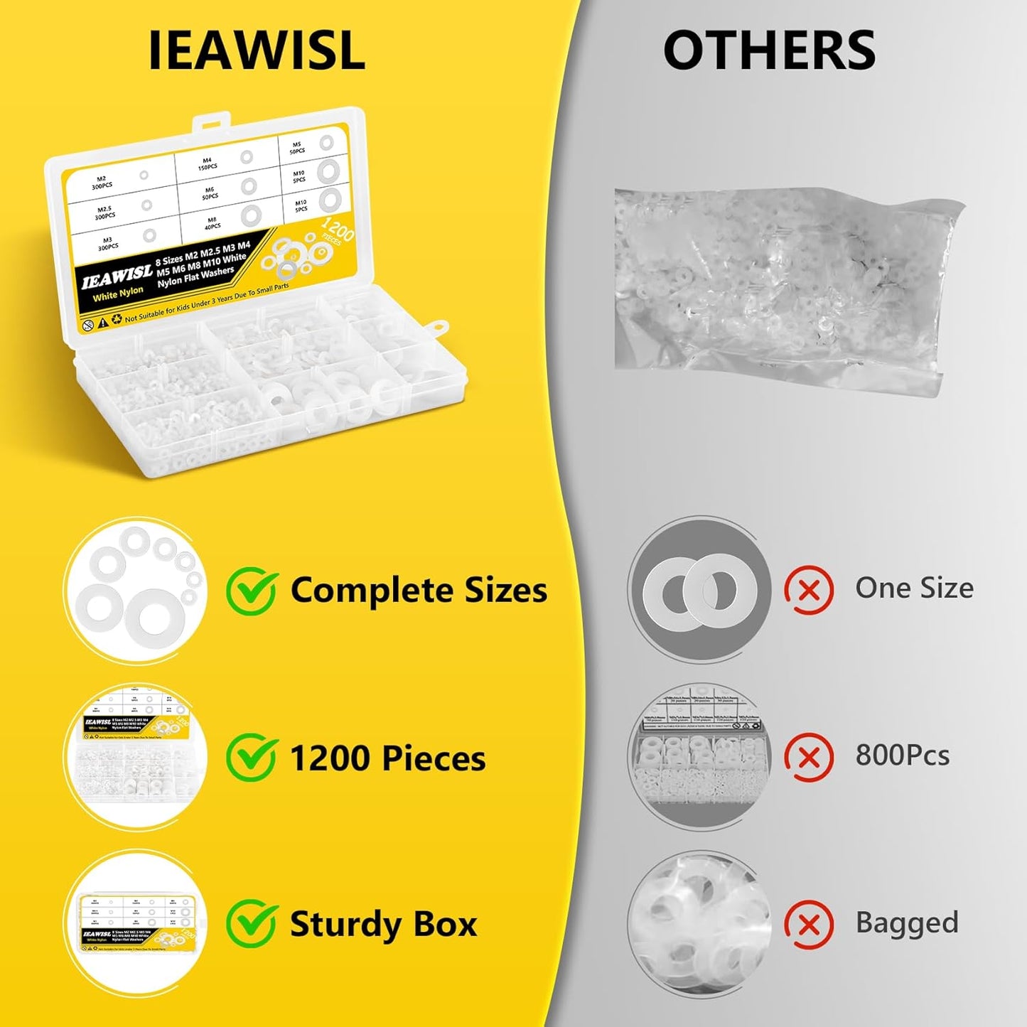 1050Pcs Flat Washers Set, 304 Stainless Steel Flat Washers for Screws, Assorted Sizes (M2 M2.5 M3 M4 M5 M6 M8 M10 M12) for Industrial Use