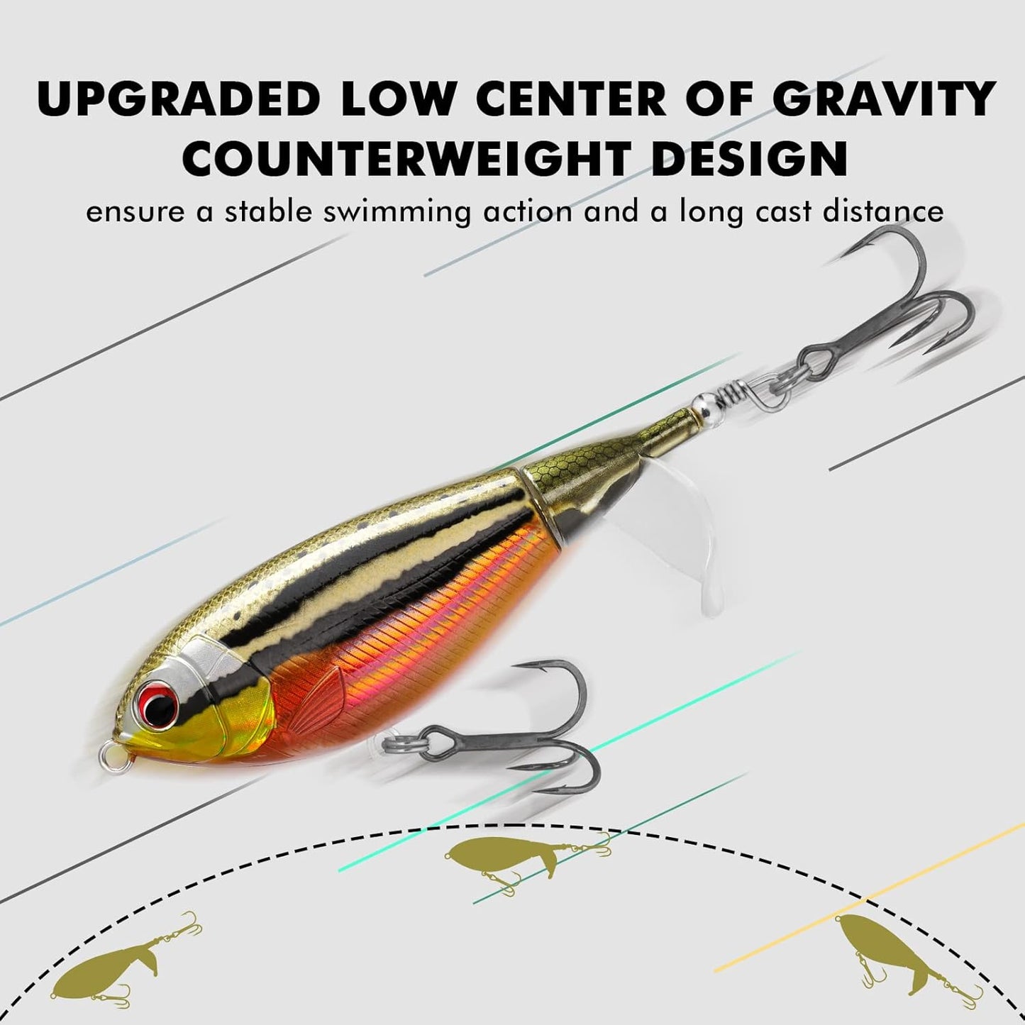 TRUSCEND PoPobait with BKK Hooks, Top Water Plopper Fishing Lures for Bass Walleye Pike Catfish Musky Perch, Floating Lure for Freshwater or Saltwater, Amazing Teasers Fishing Gifts for Family Fishing