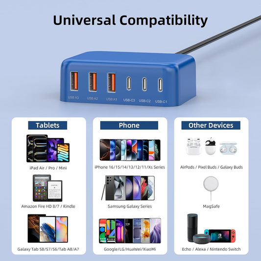 USB C Charger Block, 100W GaN 6 Port Type USB C Charging Station Hub Block Cube, USB C Wall Charger Power Strip Adapter Plug for iPad iPhone 16 15 14 13 12 Pro Max Pixel Note Galaxy, 5ft Cord, Blue - PuriLite