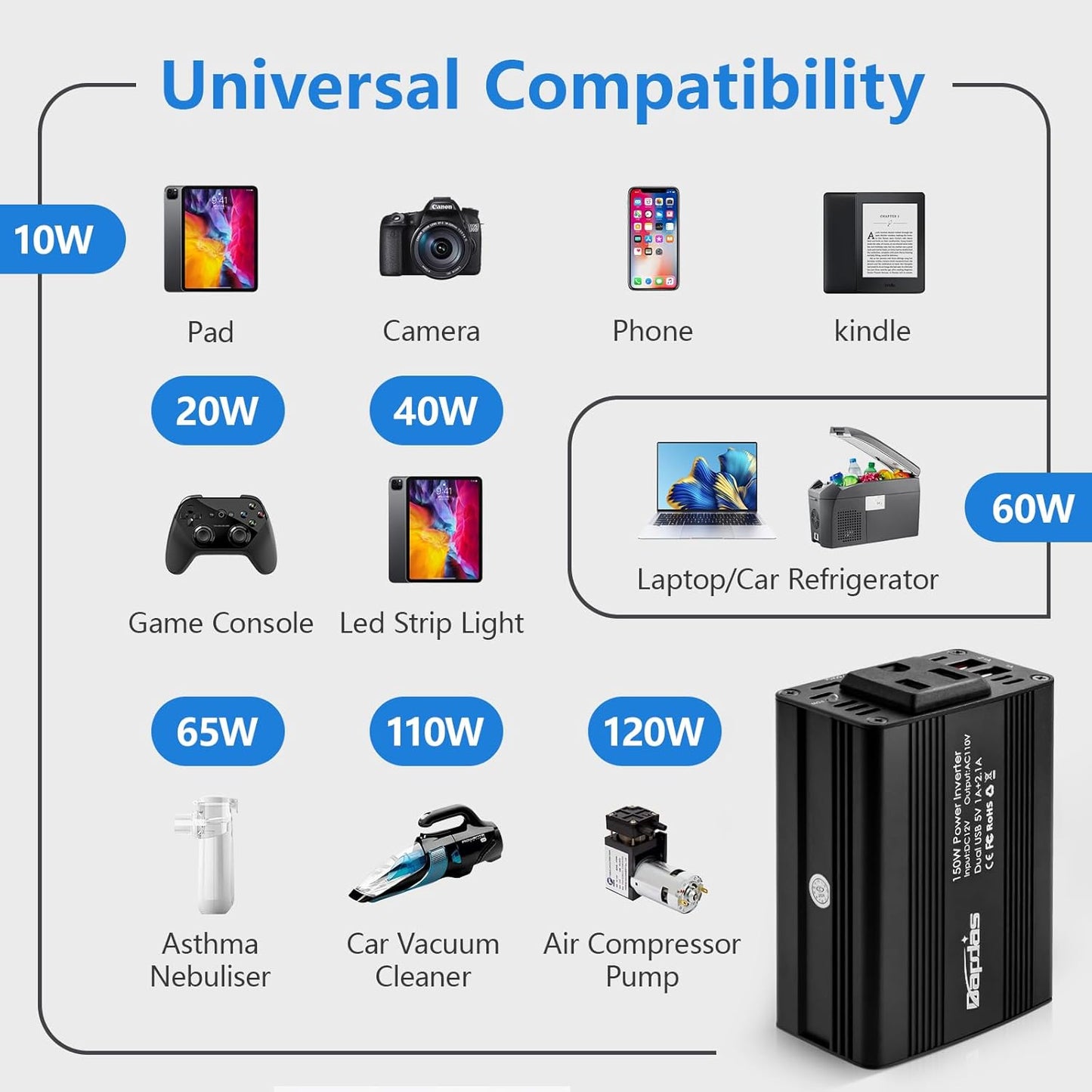 Bapdas 150W Car Power Inverter with 1 DC 12V to 110V AC Outlet Converter and 2 USB Ports Auto Charger Adapter for Laptops and Smartphones-Black