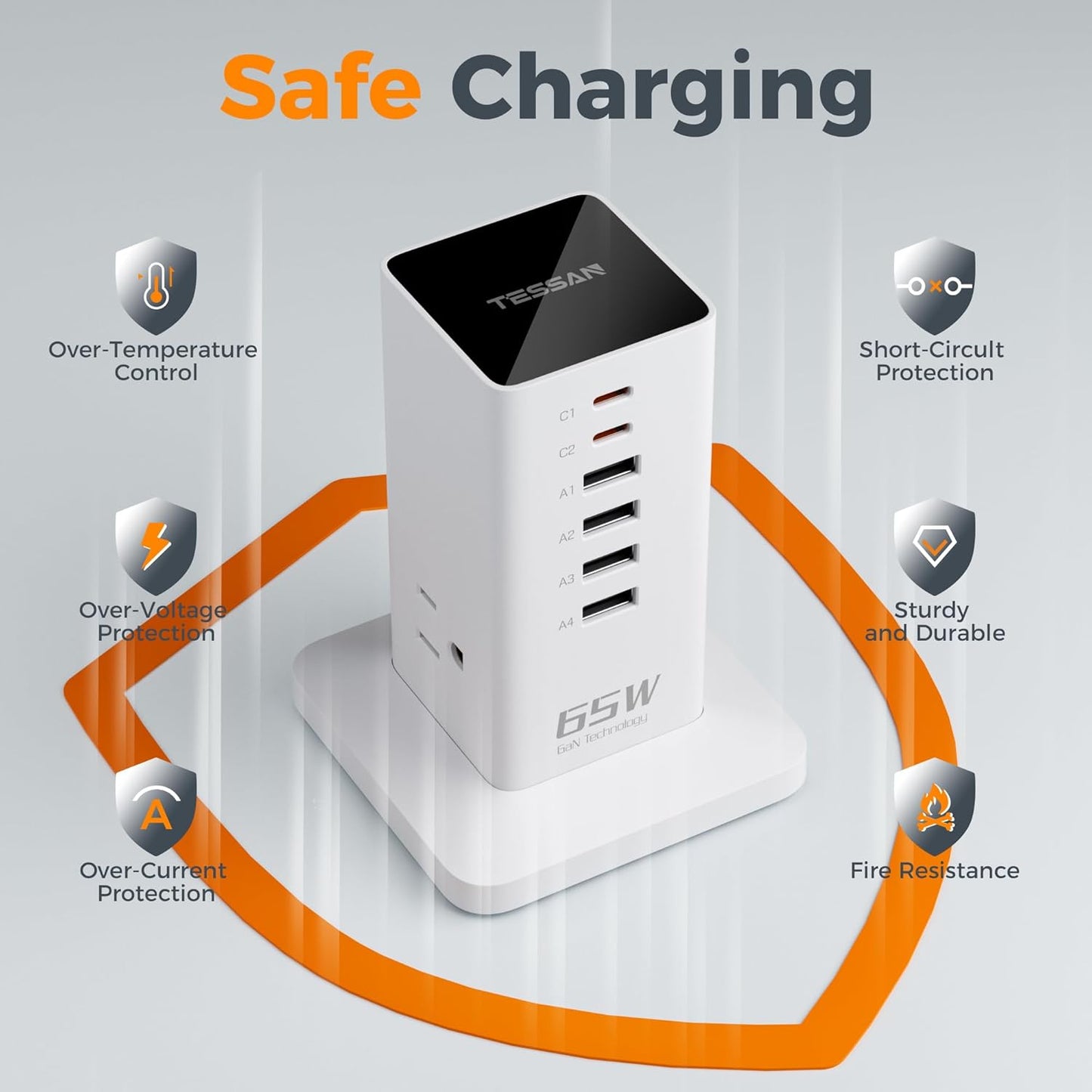 Charging Station, TESSAN 65W Max GaN USB C Charger Block, 6-Ports and 3 AC Outlets Power Tower, Fast Charging for Multiple Devices, Compatible with iPhone, Samsung and More, White