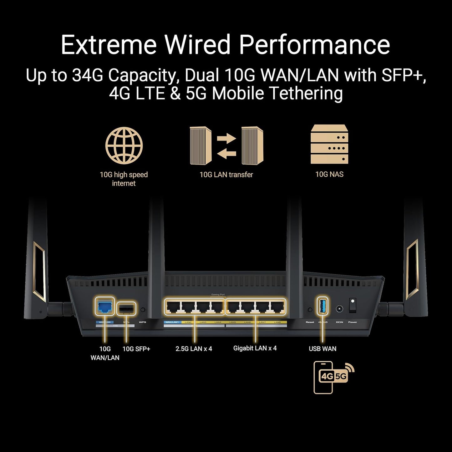 ASUS RT-BE86U BE6800 Dual-Band WiFi 7 Router, Supports 4096-QAM, MLO, AI WAN Detection, AiMesh, Subscription-Free Network Security, and Comprehensive VPN Features, Guest Network Pro, Gaming